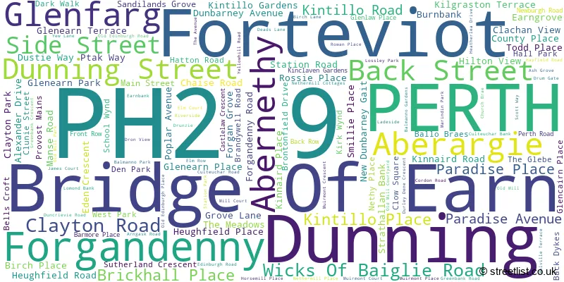 A word cloud for the PH2 9 postcode